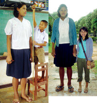 Malee Duangdee The tallest girl Thailand